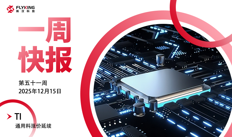 一周快報20251215