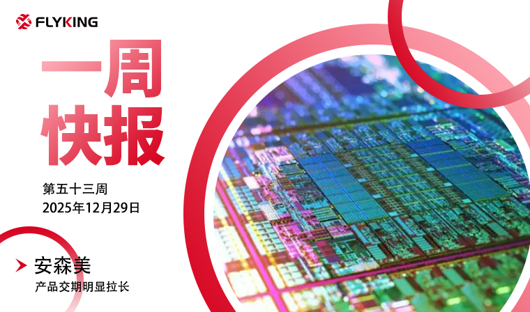 一周快報20251222