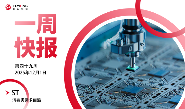 一周快報20251201